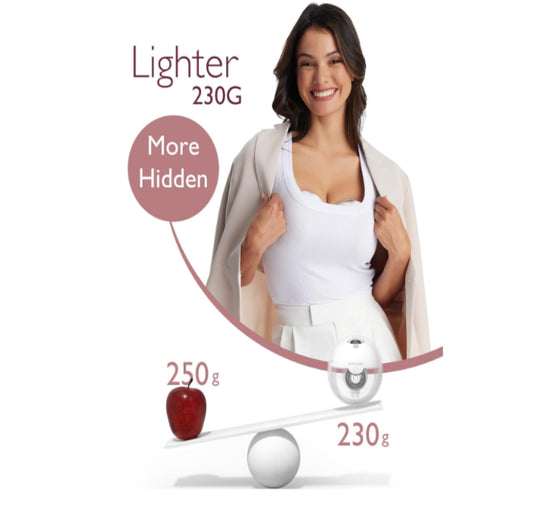 Momcozy Wearable Electric Breast Pump Hands-Free M5 Grey Double - Nel's Babies & Kiddies