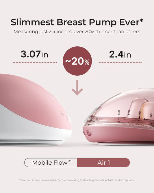 Momcozy Air 1 Ultra-slim Breast Pump Nel's Babies & Kiddies
