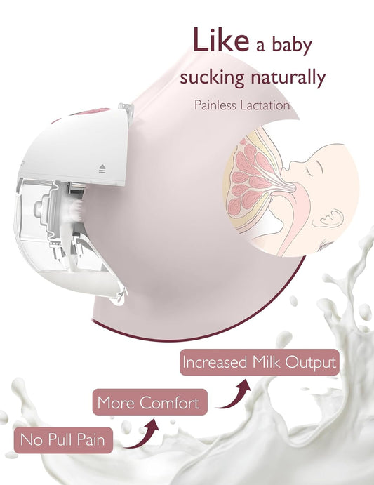 Momcozy Mobile Style™ Hands-free Breast Pump M6 - Nel's Babies & Kiddies