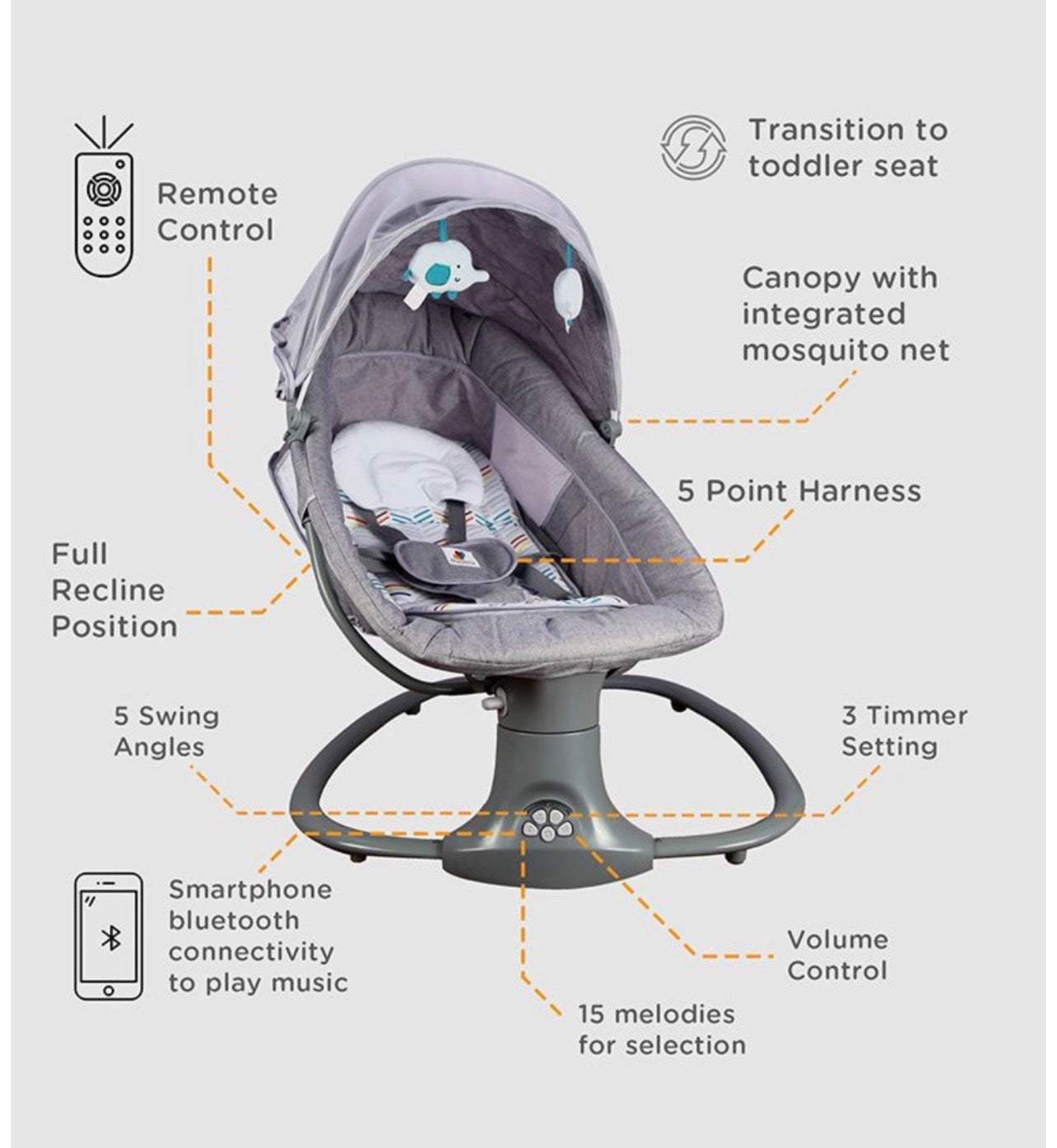 3-in-1 Multi Function Swing.