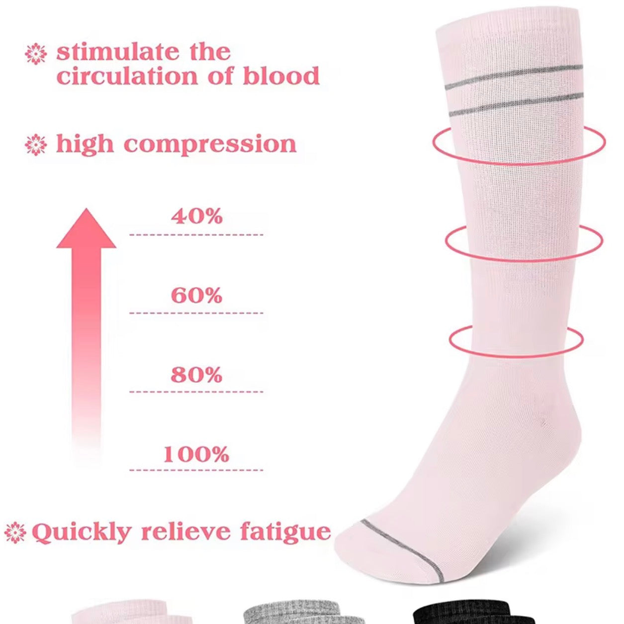 Pregnancy Compression Socks (3 Pairs) - Helps prevent & reduce leg swelling by improving blood circulation in the legs