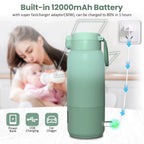 Portable Water and Milk Warmer - Warms up water & milk at perfect temperature on the go.