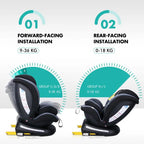 Reebaby - 360 Degree All Stage Car Seat - Nel's Babies & Kiddies