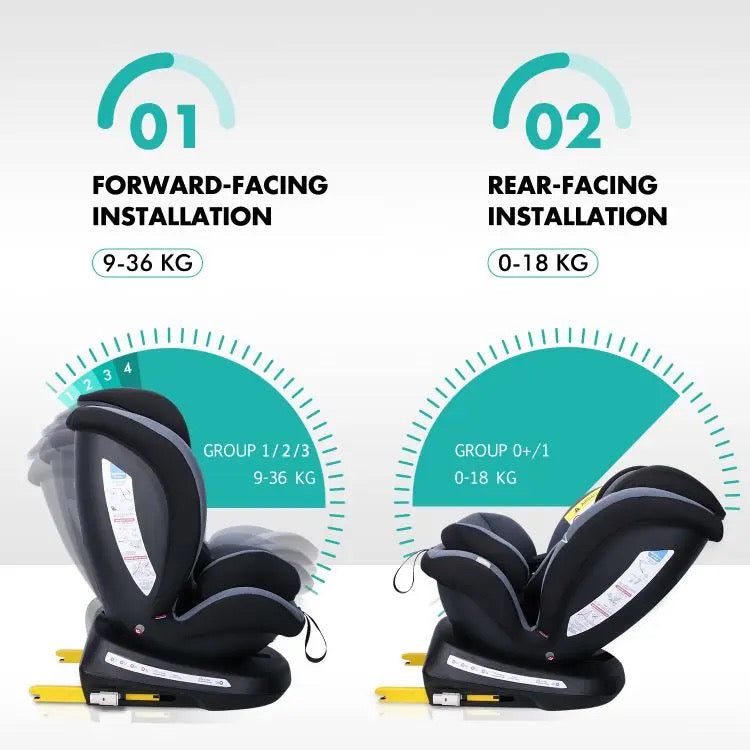 Reebaby - 360 Degree All Stage Car Seat - Nel's Babies & Kiddies