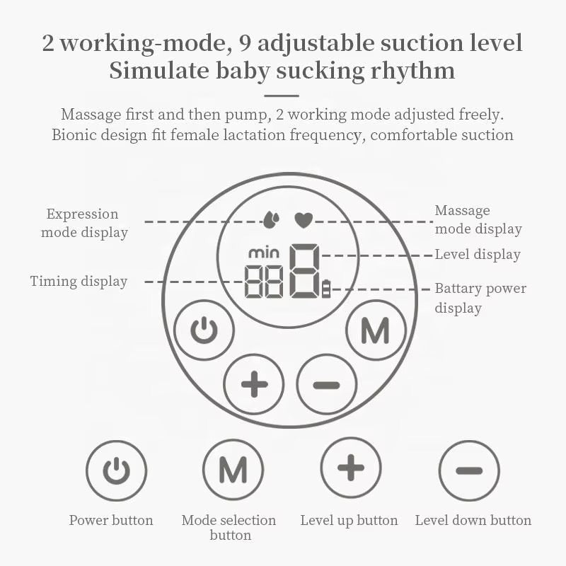 S12 Pro Wearable Breastpumps