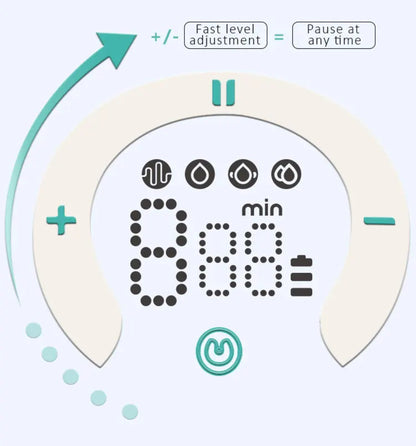 S32 Single Wearable Breastpump - Nel's Babies & Kiddies