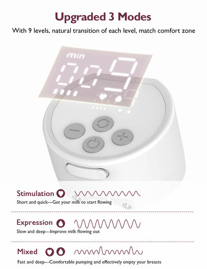 Momcozy Hands Free Breast Pump S12 Pro Double - Nel's Babies & Kiddies