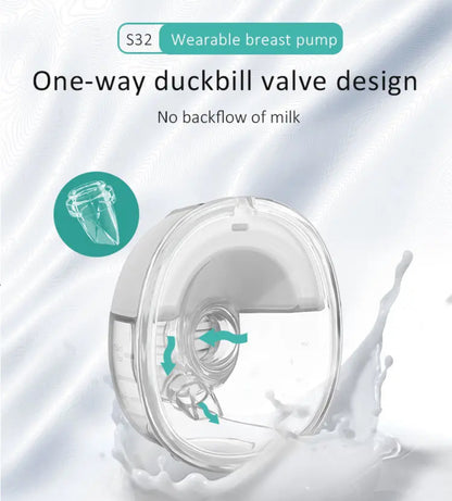 S32 Single Wearable Breastpump - Nel's Babies & Kiddies