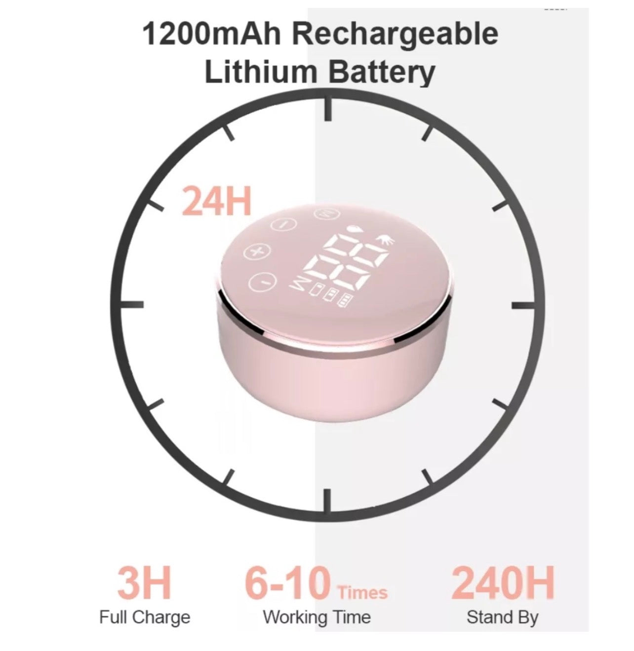 Electric Wearable Breast Pump Hands-Free &24 mm Flange&Cordless&LED Display