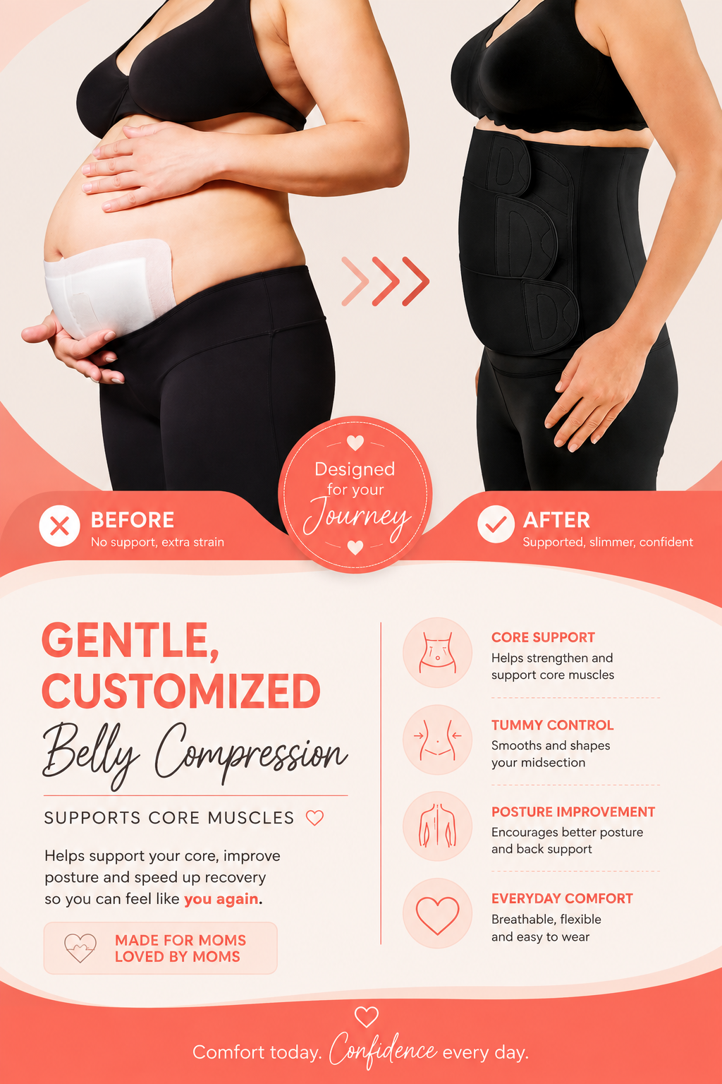 Postpartum Belly Band with 3D Lifting & Ergonest Back Support, Abdominal Binder Post C-Section for Recovery Mom
