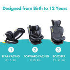 Reebaby - 360 Degree All Stage Car Seat - Nel's Babies & Kiddies
