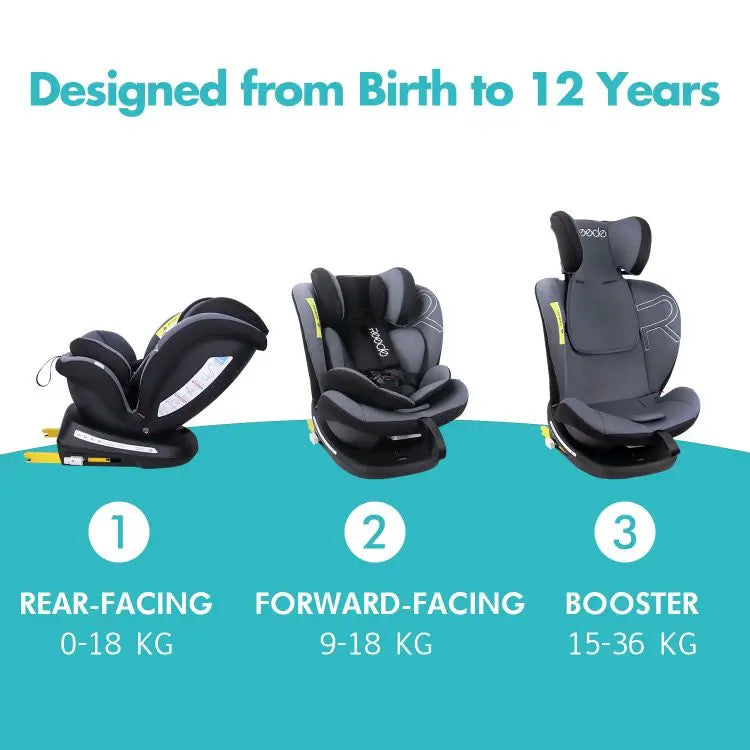 Reebaby - 360 Degree All Stage Car Seat - Nel's Babies & Kiddies
