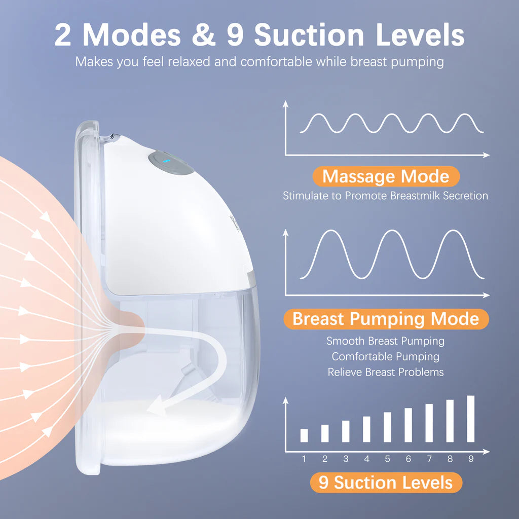S28 Single Wearable Breastpump  Nel's Babies & Kiddies