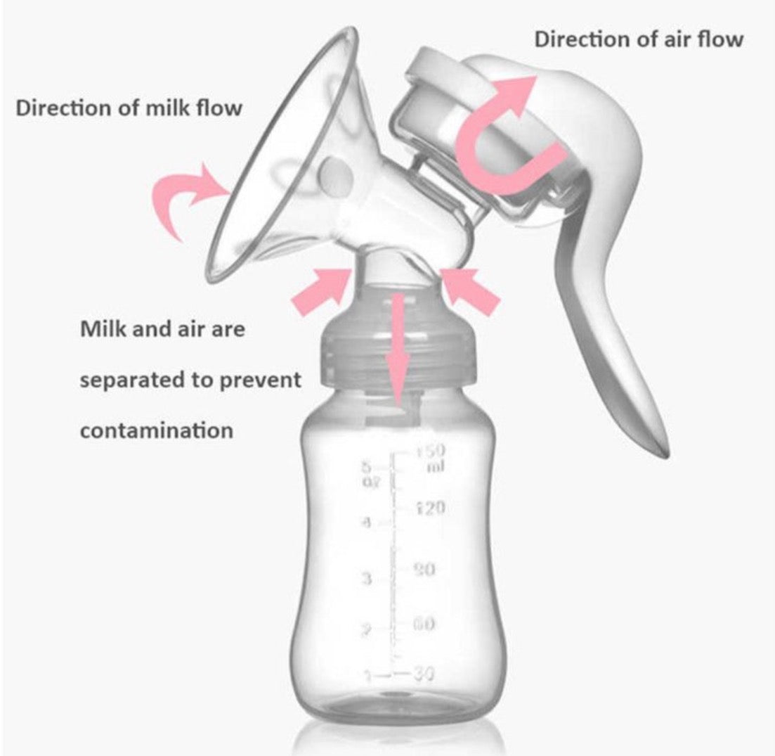 Manual Massage Breast Pump