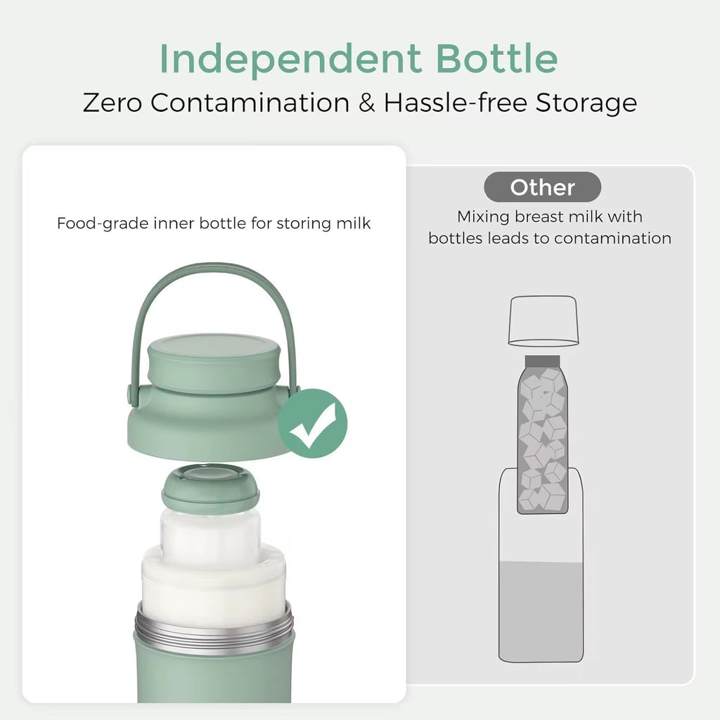 Breastmilk Cooler - Stores Breastmilk on the go without contamination
