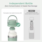 Breastmilk Cooler - Stores Breastmilk on the go without contamination