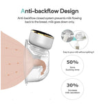 Electric Wearable Breast Pump Hands-Free &24 mm Flange&Cordless&LED Display