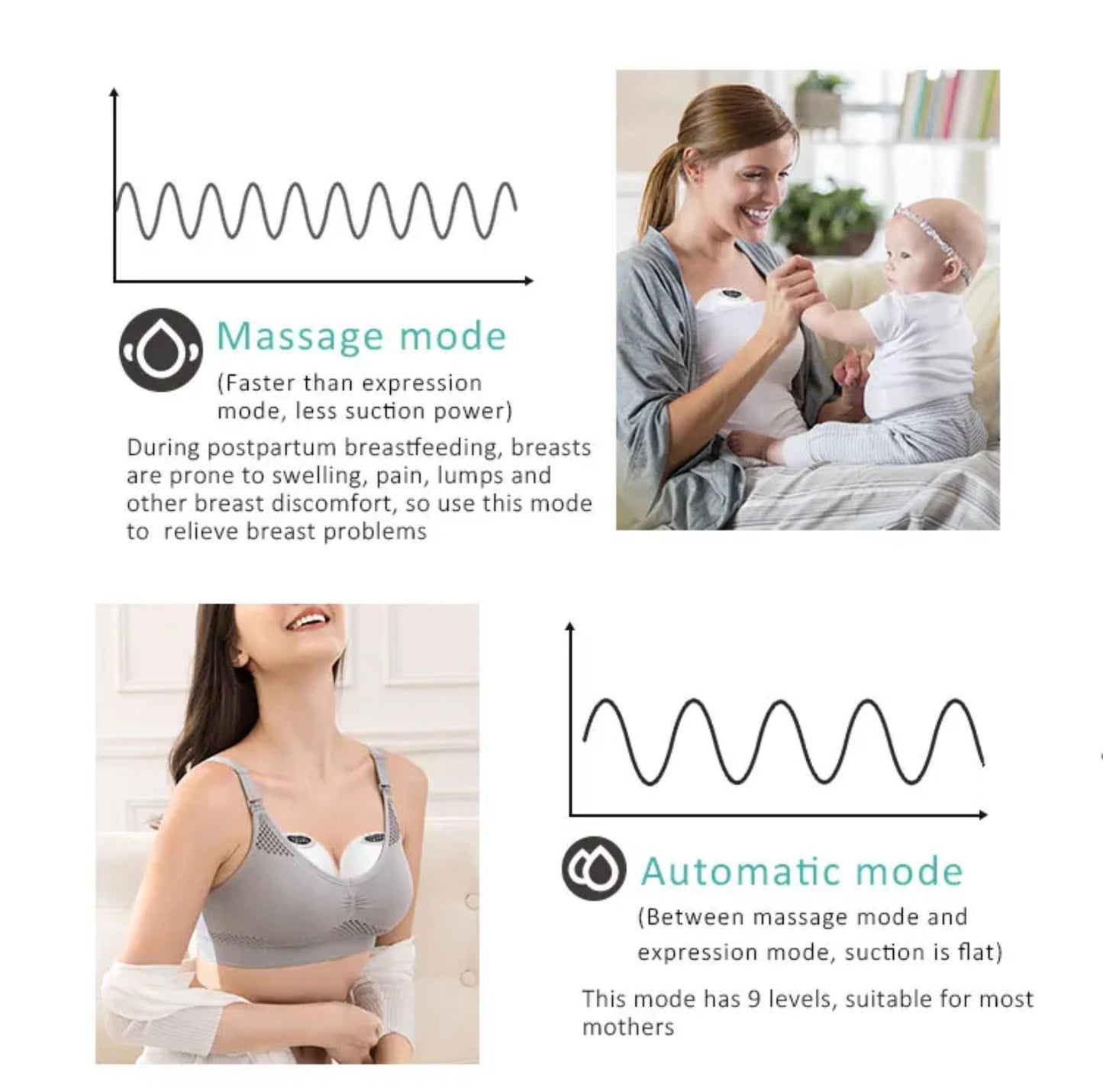 S32 Wearable Breastpump