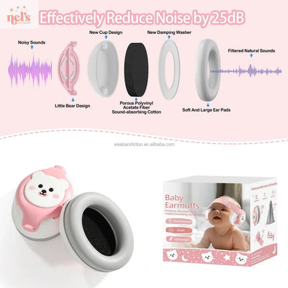 Baby Earmuffs  Nel's Babies & Kiddies