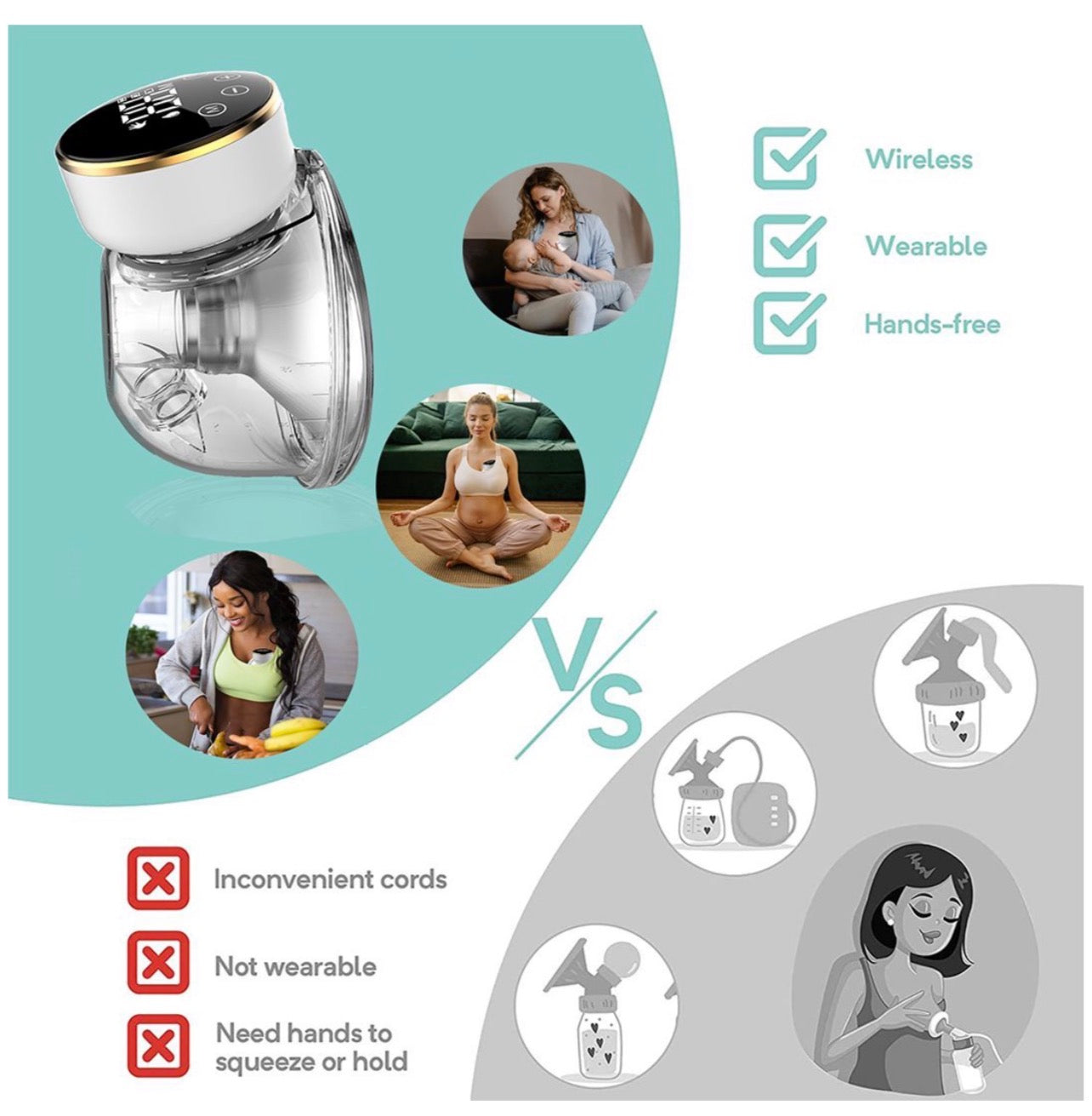 Electric Wearable Breast Pump Hands-Free &24 mm Flange&Cordless&LED Display