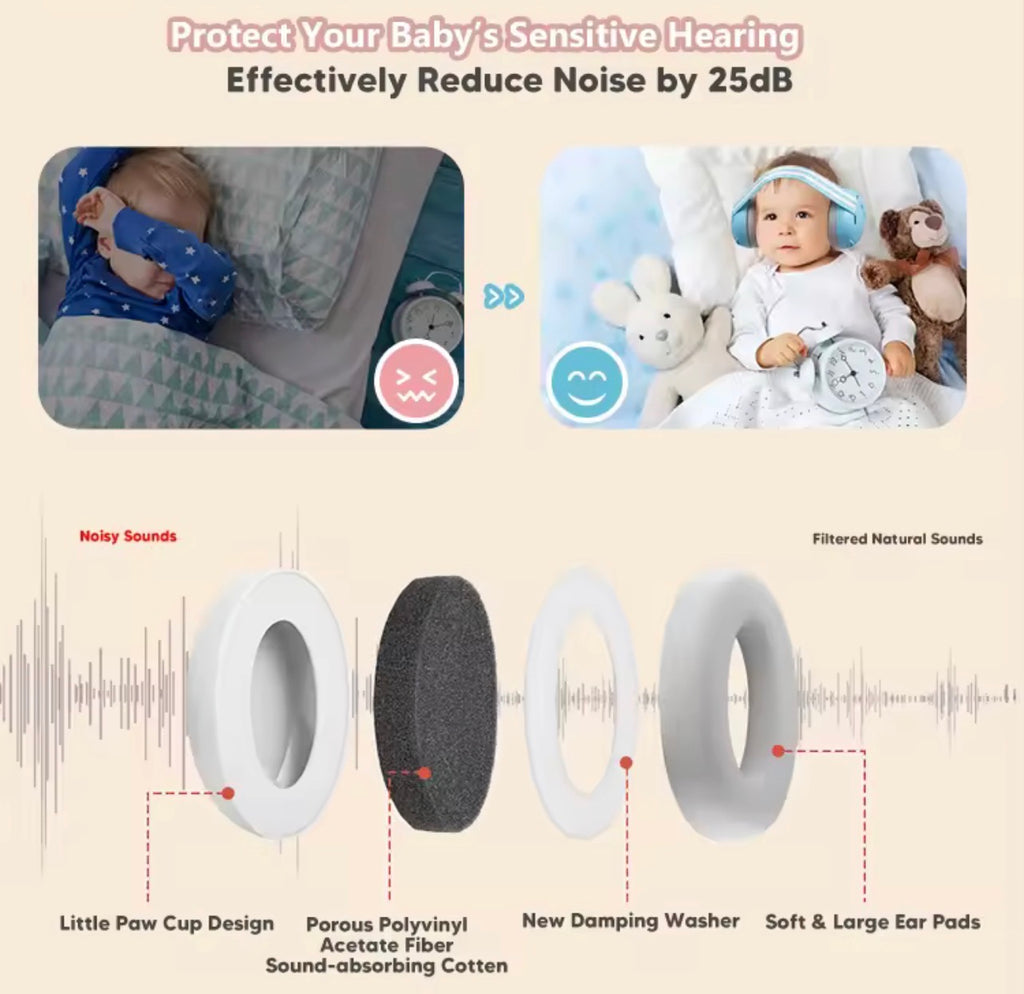2 in 1 Baby Earmuffs