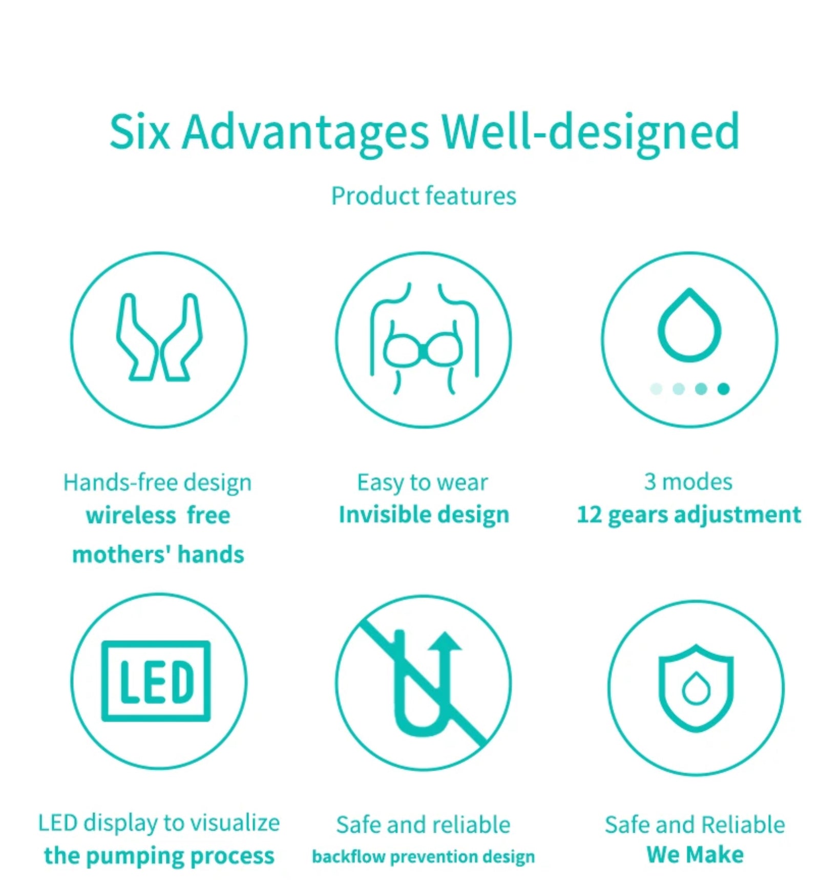 S28 Single Wearable Breastpump  Nel's Babies & Kiddies