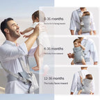 Breathable Baby Carrier