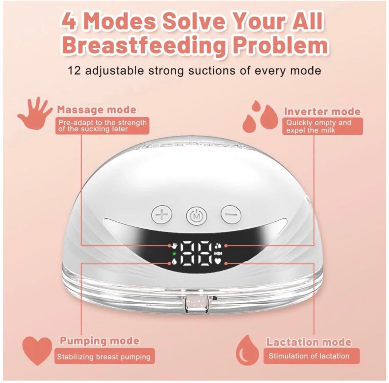 Electric Wearable Breast Pumps x2