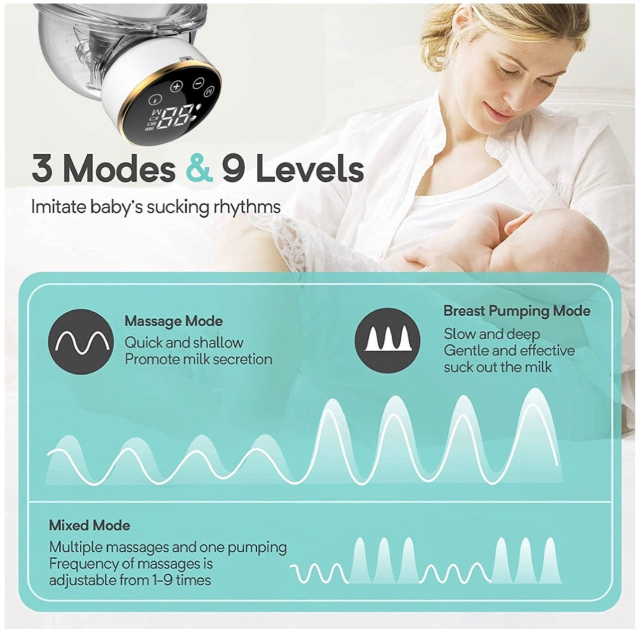 2 Pack Electric Wireless Wearable Breast Pump