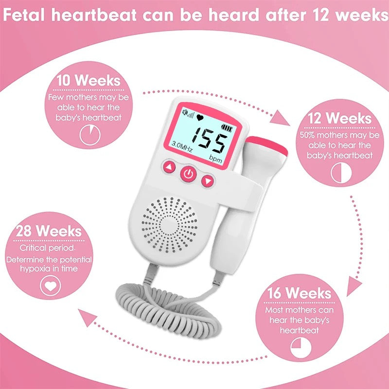 Fetal Doppler