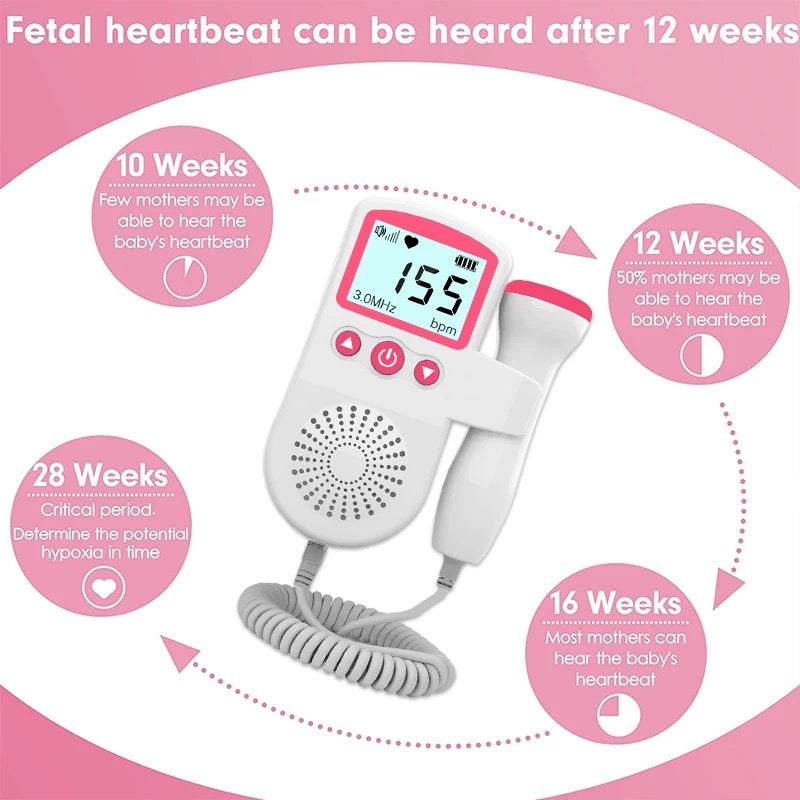 Fetal Doppler - Nel's Babies & Kiddies