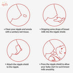 Nipple Shields  Nel's Babies & Kiddies