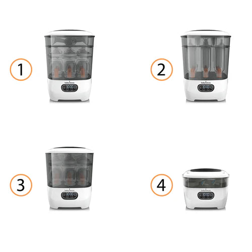 Bundle: Formula Pro Advanced & Sterilizer Dryer Advanced