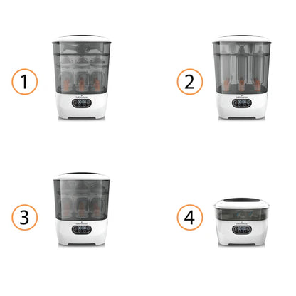 Bundle: Formula Pro Advanced & Sterilizer Dryer Advanced